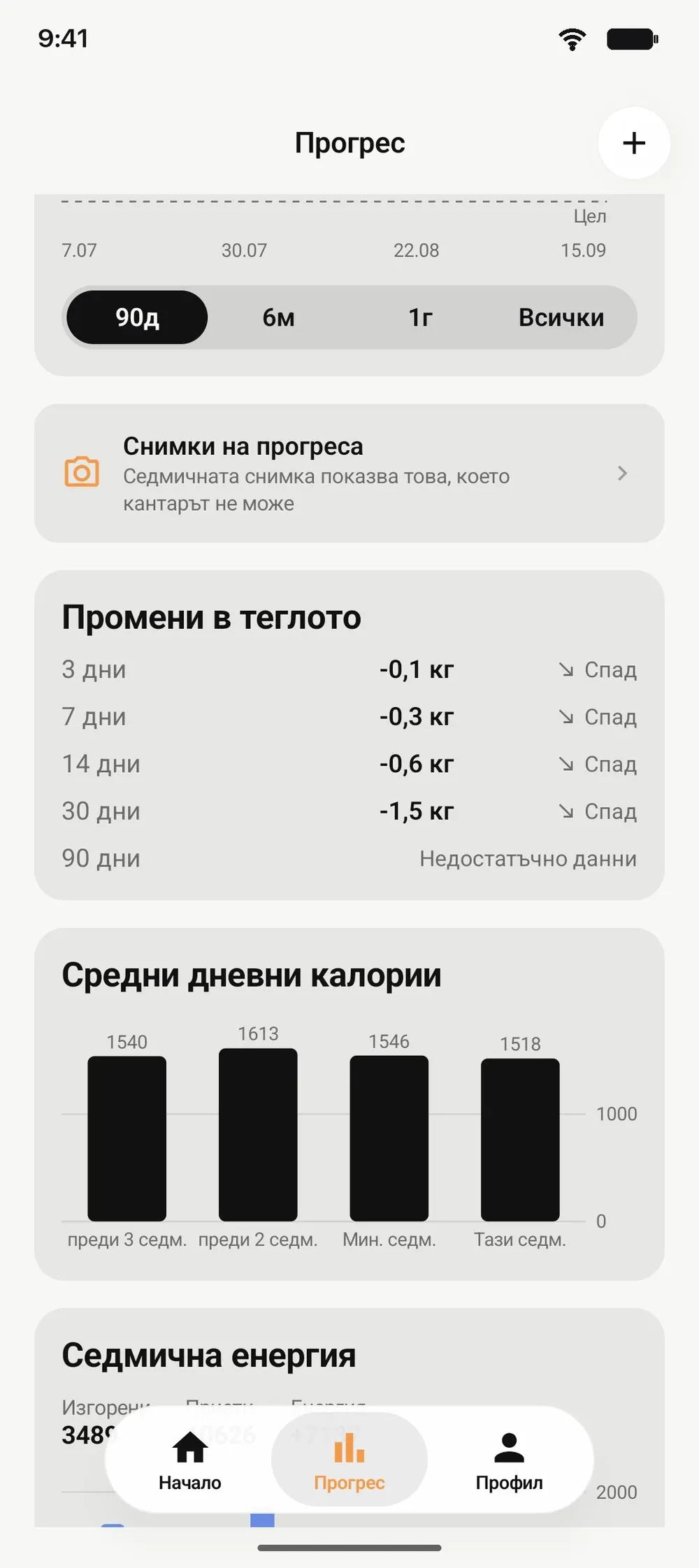 Това, което кантарът не вижда. — Android