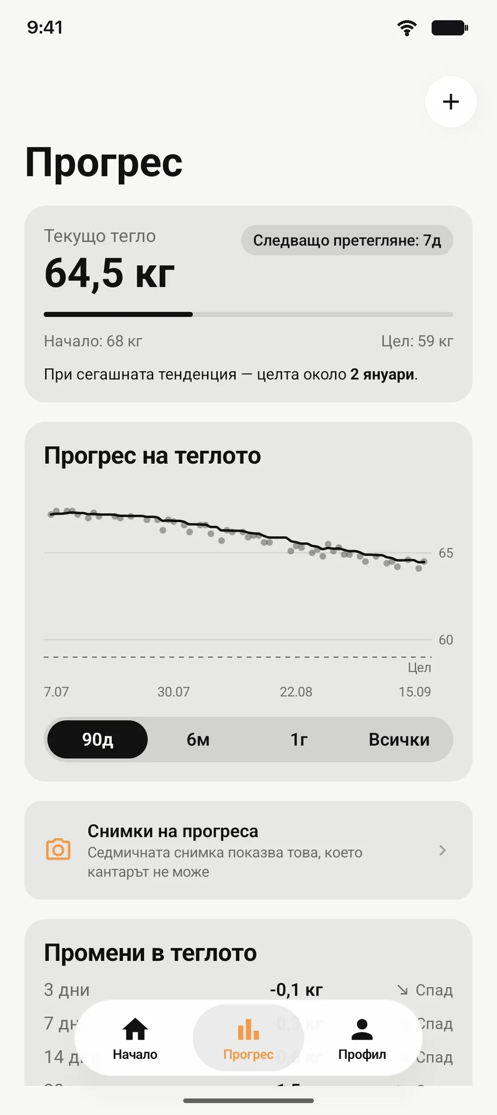 Трендът, не шумът. — Android